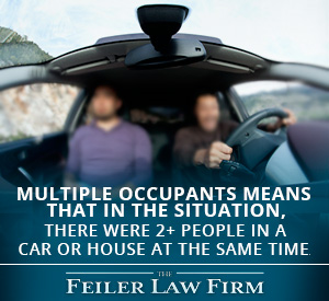 Learn if Multiple Occupant Charges Can Be a Goof Fit For an Acquittal From Jeffrey Feiler, An Experienced Miami Criminal Lawyer Picture of a Vehicle with Multiple Occupants in Miami